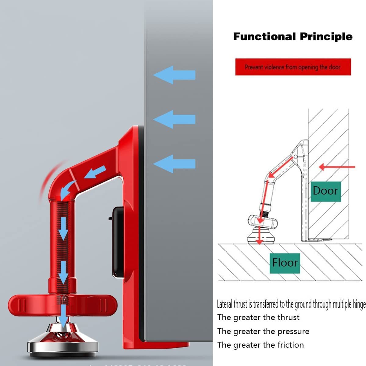 Compact Safe Door Lock