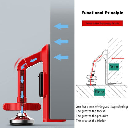 Compact Safe Door Lock