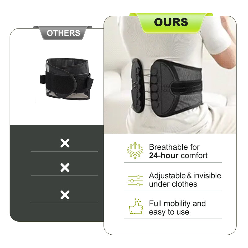 Fast Back Pain Relief Belt