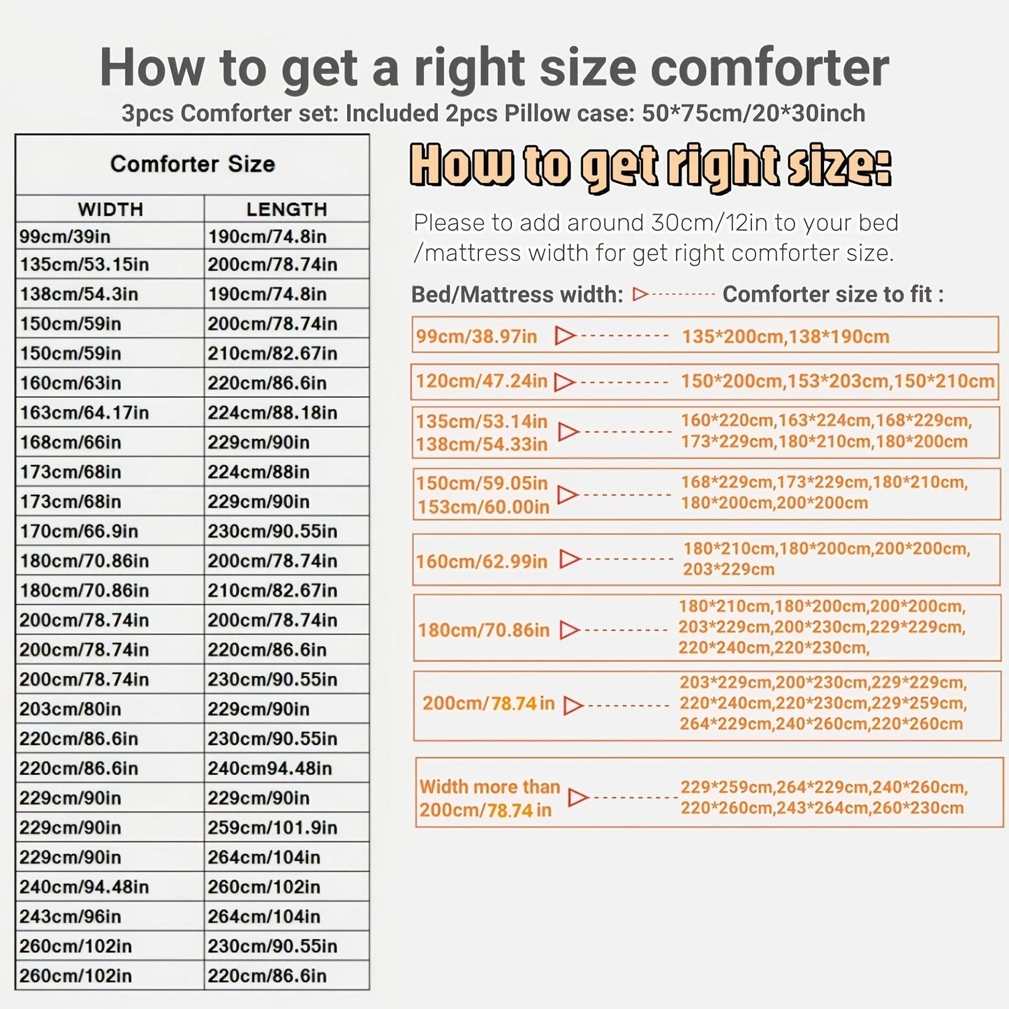 Soft Luxe Bedding Comforter Set | Plush & Hypoallergenic