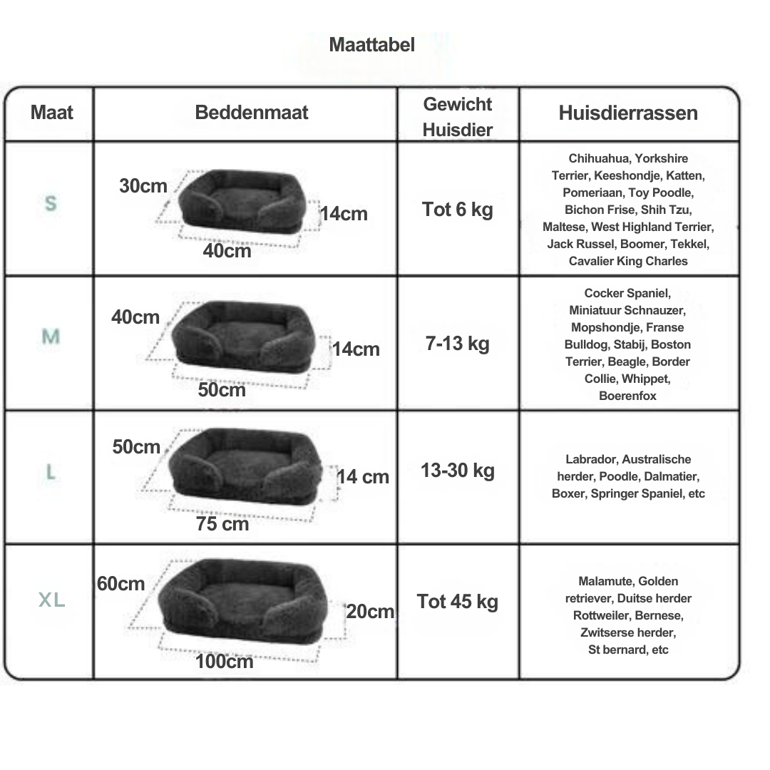 Comfortable Pet Bed with Orthopedic Foam