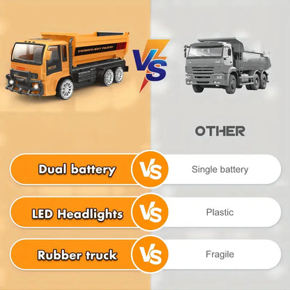Tough Remote Control Truck for Kids