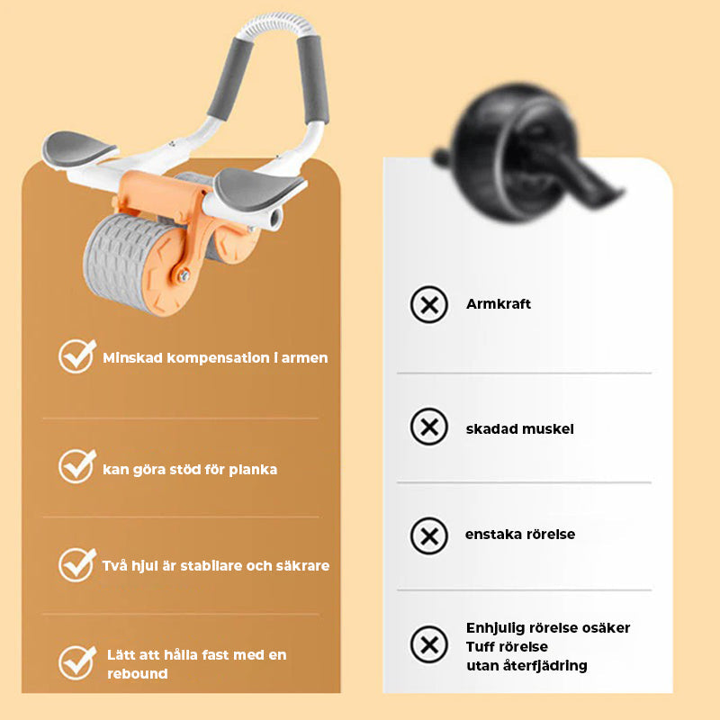 High Intensity Core Exercise Roller