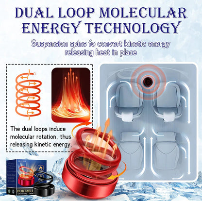 Compact Car Heater Defroster with Solar Charger