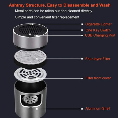 Compact Electronic Odorless Ashtray with HEPA Filter