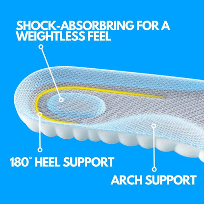 Befez | Gel Arch Support Insoles for Flat Feet Relief