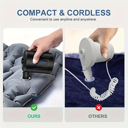 Portable USB Air Pump for Inflatable Mattresses