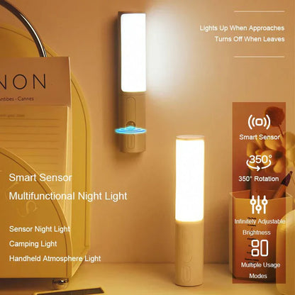 Automatic LED Bedside Nightlight with Motion Sensor