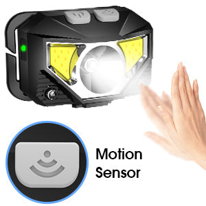 Bright 2-Pack Rechargeable LED Headlights Waterproof