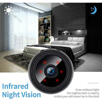 Compact Portable Wi-Fi Security Camera