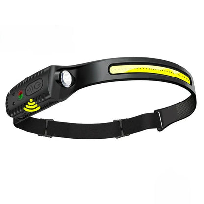 Bright LED Headlamp for Outdoor Activities - Befez