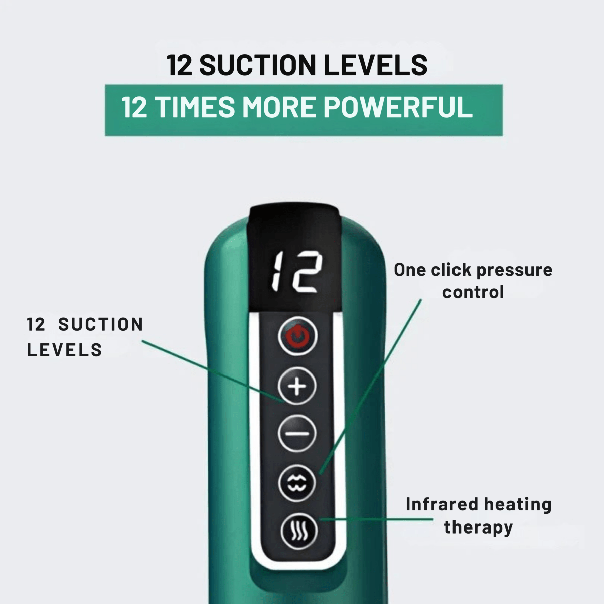 Befez Anti Cellulite Massager for Firm Skin