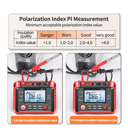 Accurate Digital Voltage Tester Meter Tool