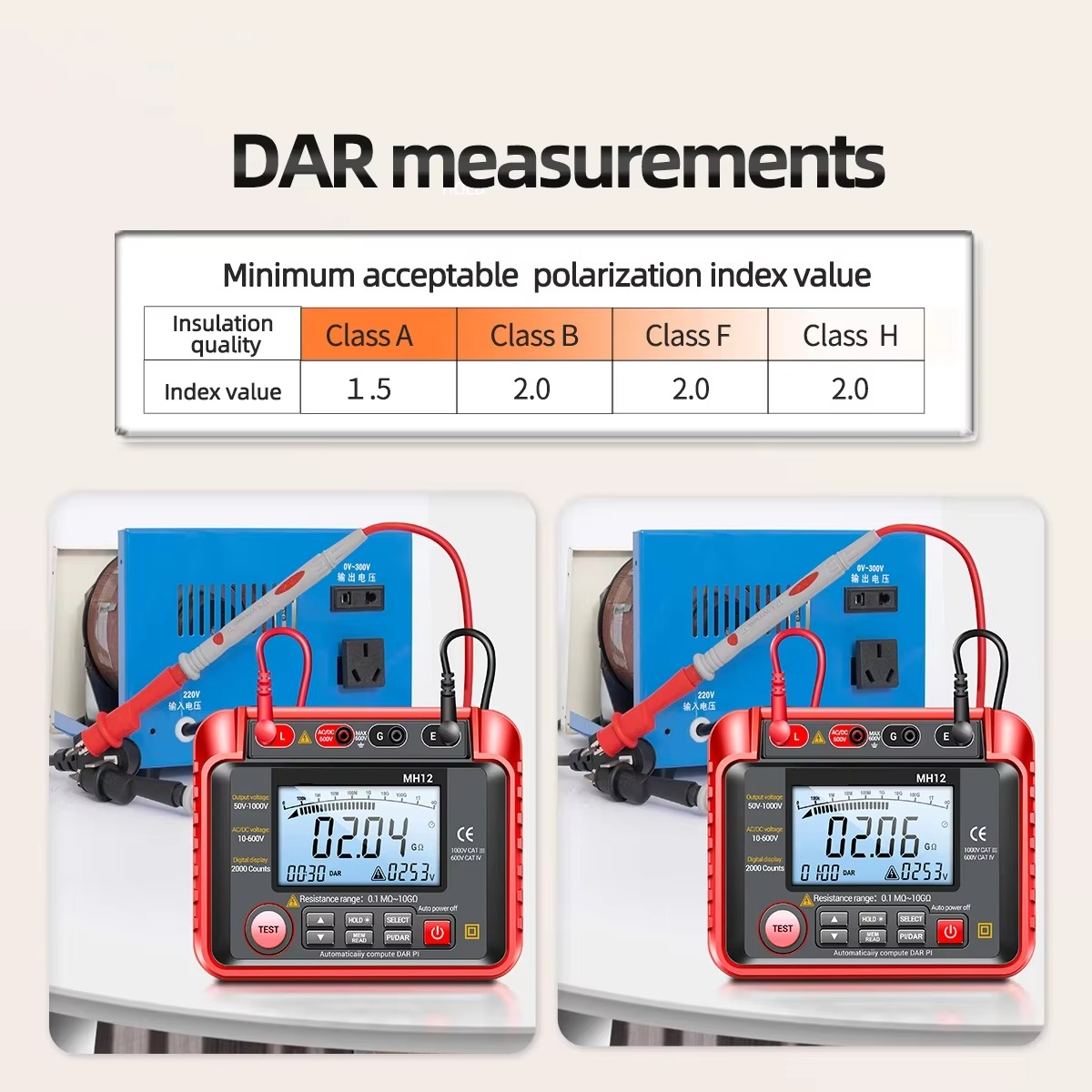 Accurate Digital Voltage Tester Meter Tool