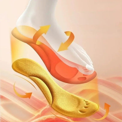 Warm Thermal Insoles for Cold Feet