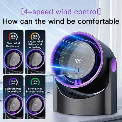 Befez | QuietAir Cooler | Portable Wireless Air Cooler with Humidifier