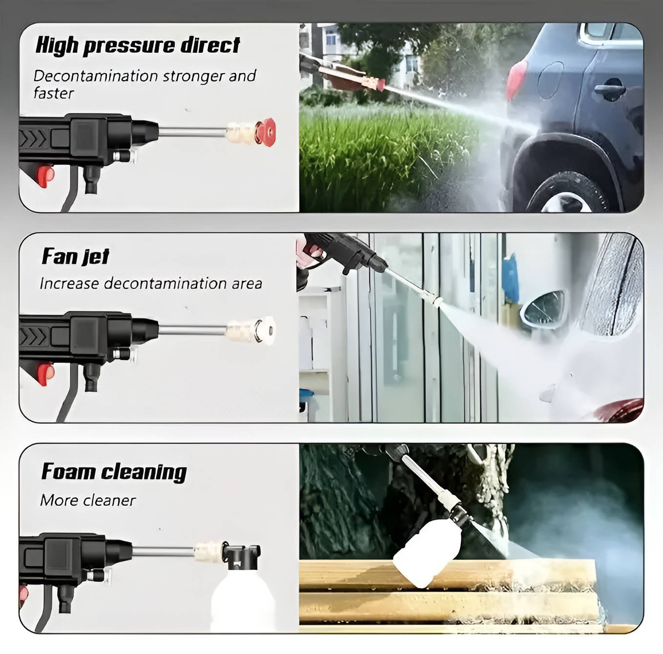 Wireless Rechargeable Pressure Washer Spray Gun Kit