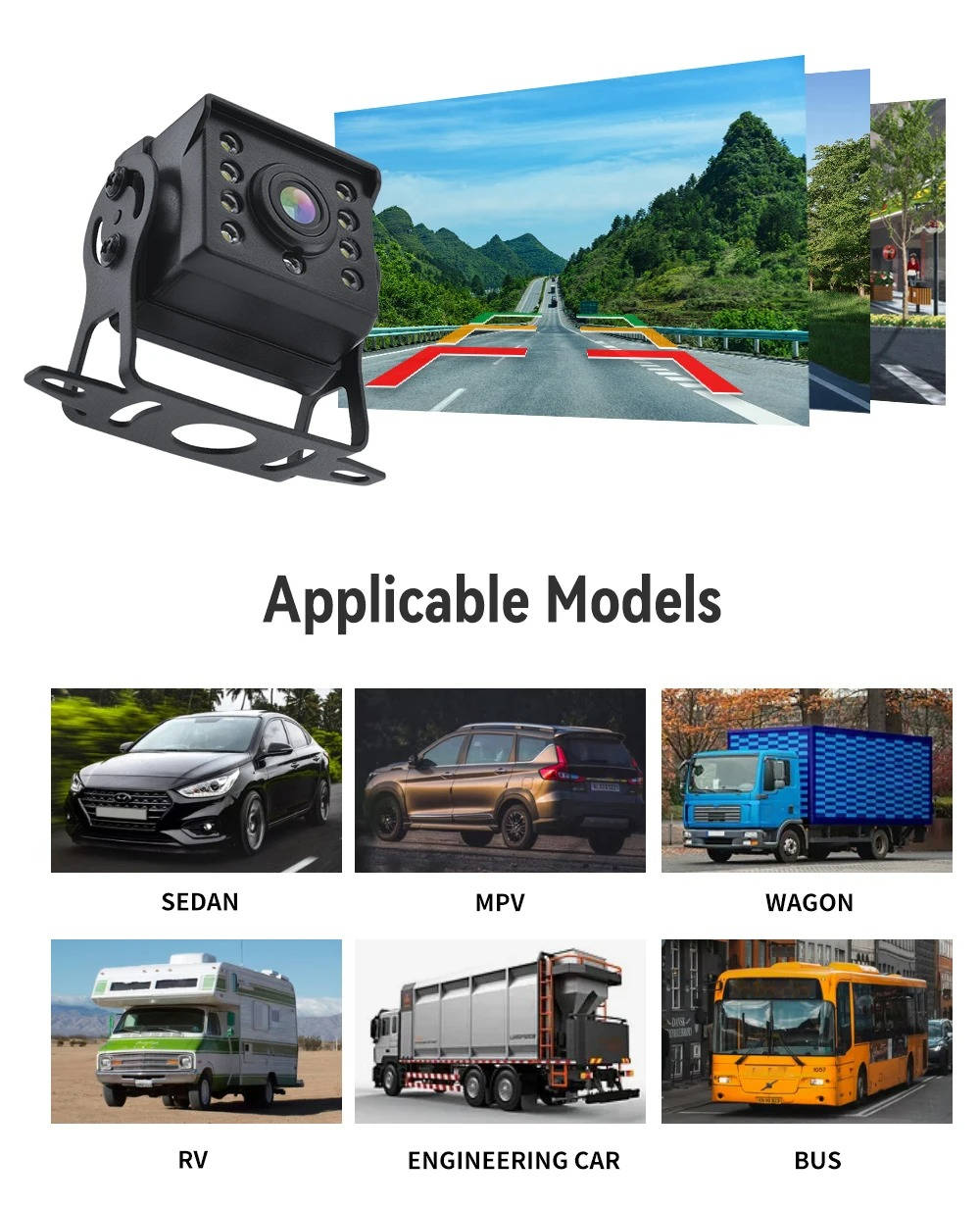 Rear View Wireless Backup Camera For Vehicle