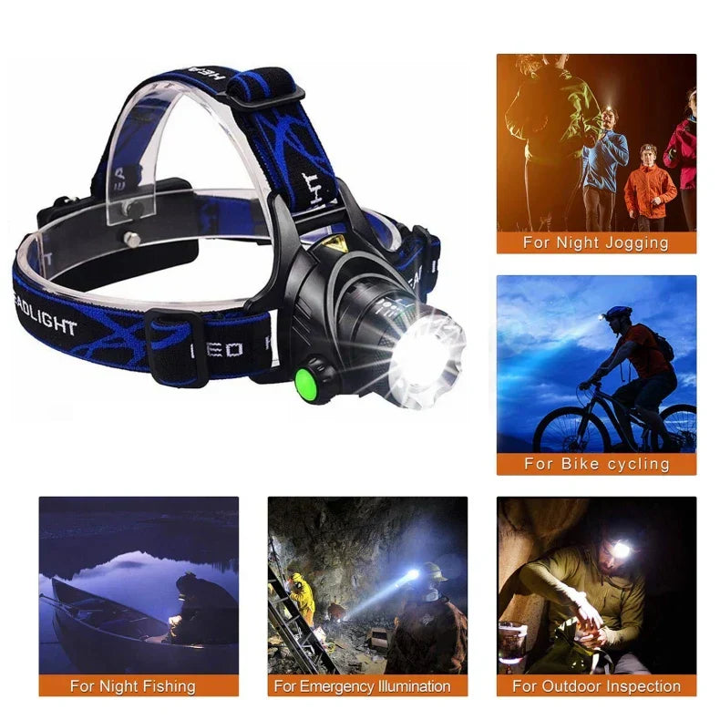 Bright Water Resistant LED Headlight