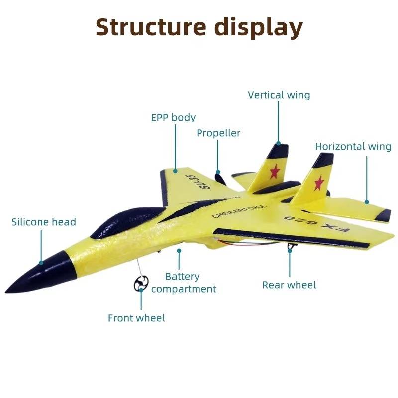 Easy Fly Remote Control Airplane Starter Kit