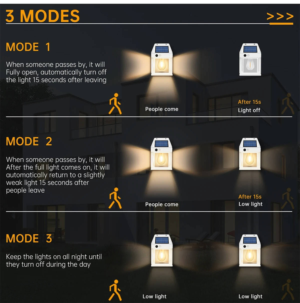 2 Pack Waterproof Outdoor Solar Lights