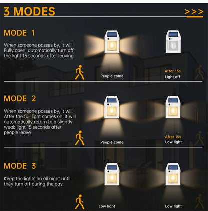 2 Pack Waterproof Outdoor Solar Lights