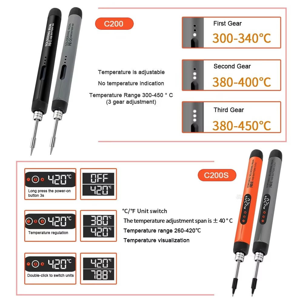 Hot Temperature Soldering Iron Kit