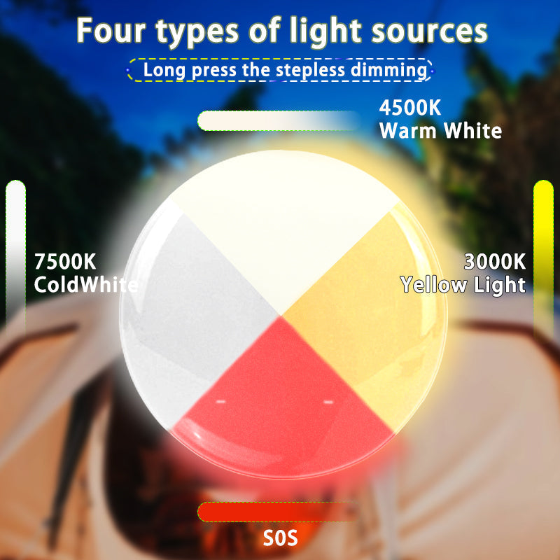 Portable Magnetic LED Camping Light