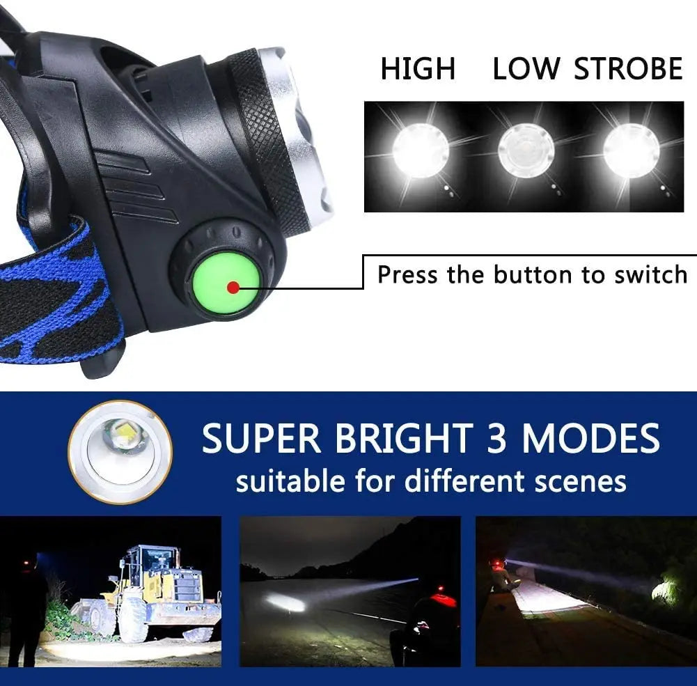 Bright Rechargeable LED Headlight Torch