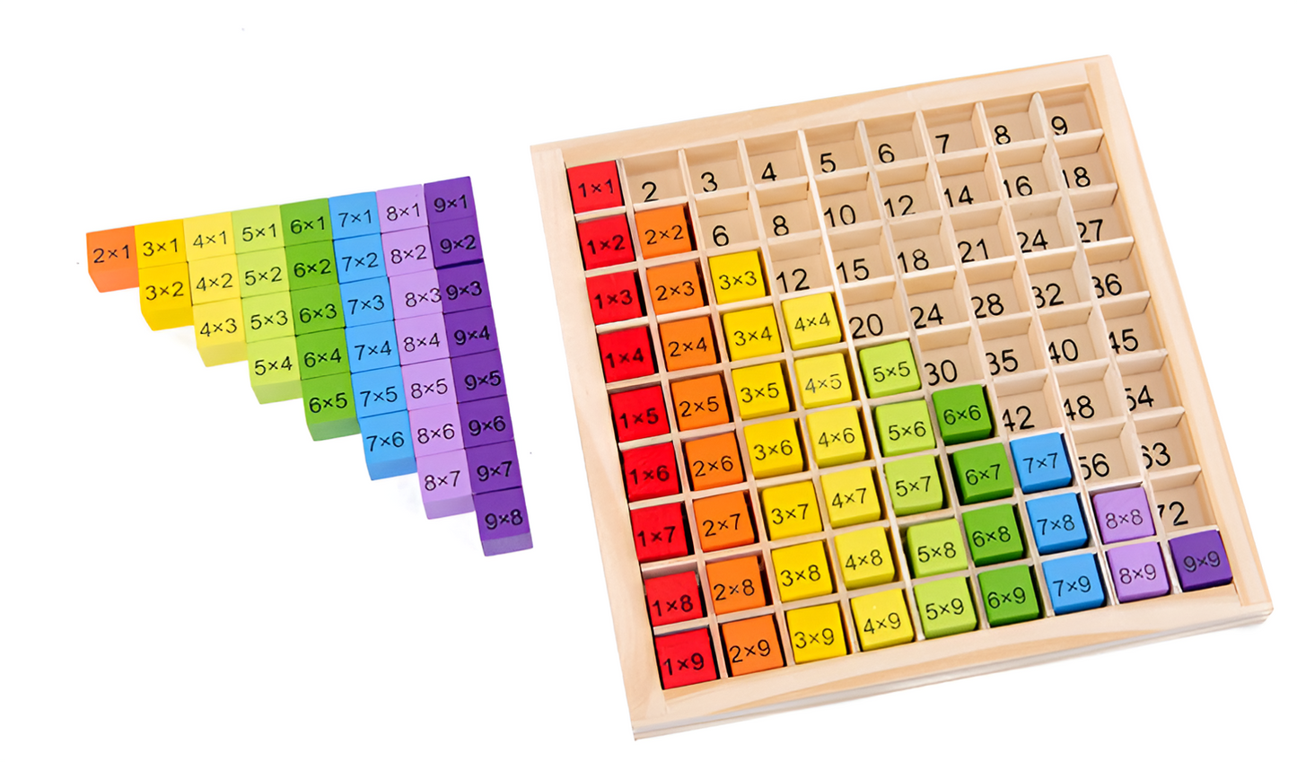 Fun Learning Math Board Game
