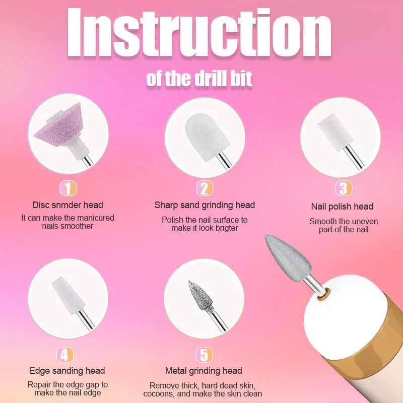 Compact 5-in-1 Nail Care Kit with LED Light