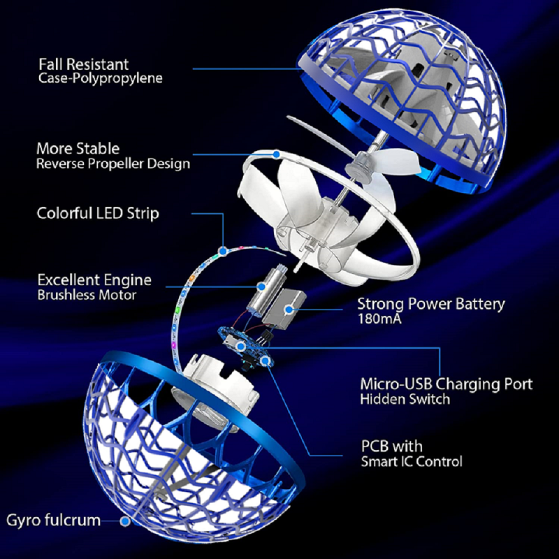 Colorful LED Floating Orb Lamp