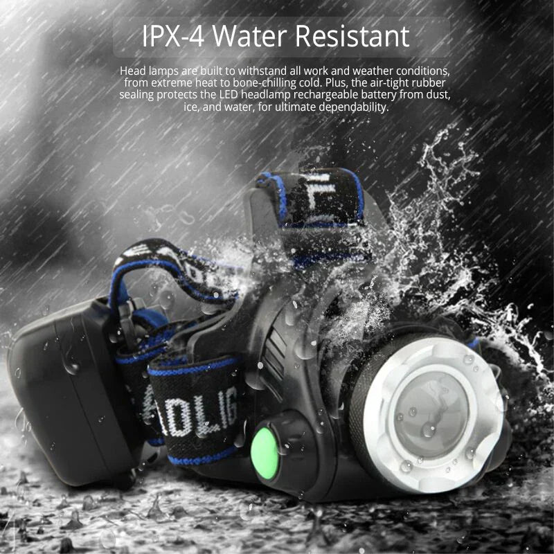 Bright Water Resistant LED Headlight