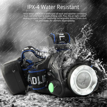 Bright Water Resistant LED Headlight