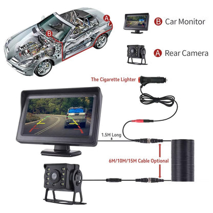 Rear View Wireless Backup Camera For Vehicle