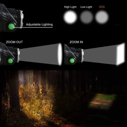 Bright Rechargeable LED Headlight Torch