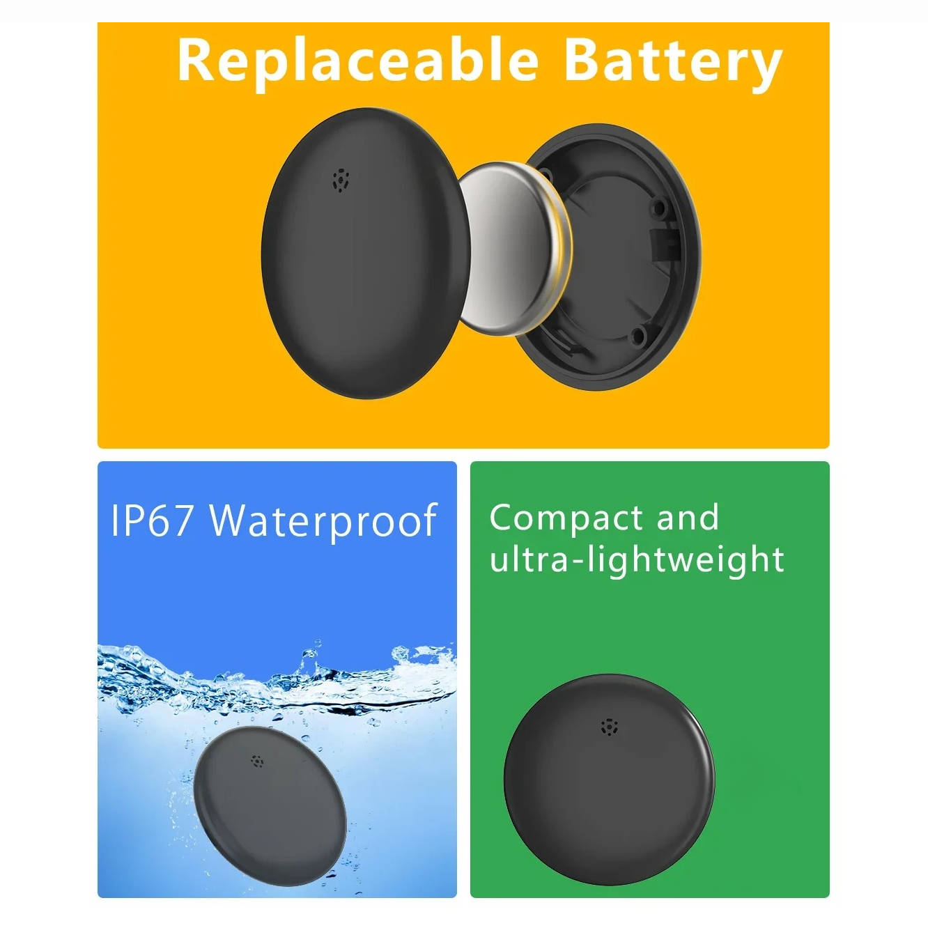 Compact GPS Tracking Device for Vehicles & Valuables