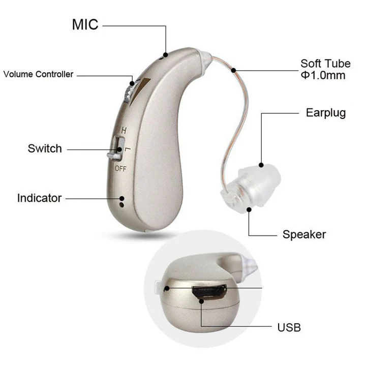 Wireless Rechargeable Bluetooth Hearing Amplifier