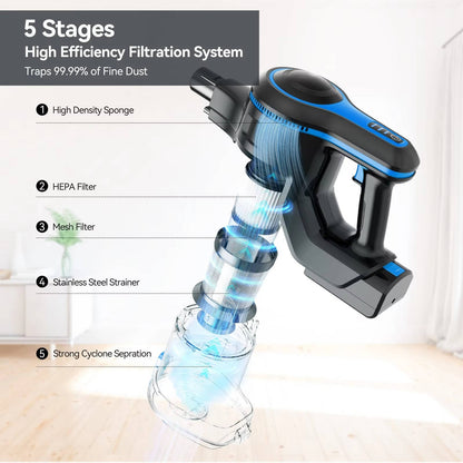 Portable Wireless Home Vacuum Cleaner