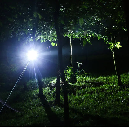 Bright Water Resistant LED Headlight