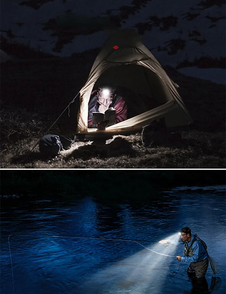 Bright Water Resistant LED Headlight