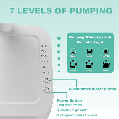 Compact USB Powered Water Dispenser for Home Office