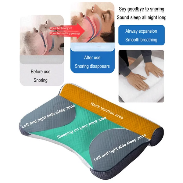 Contour Memory Foam Pillow 
Orthopedic Neck Support Pillow
Best Soft Down Pillow