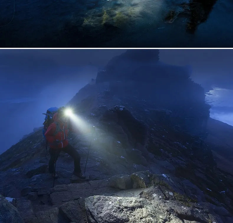 Bright Water Resistant LED Headlight