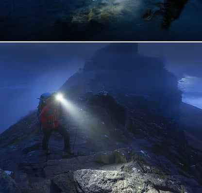 Bright Water Resistant LED Headlight