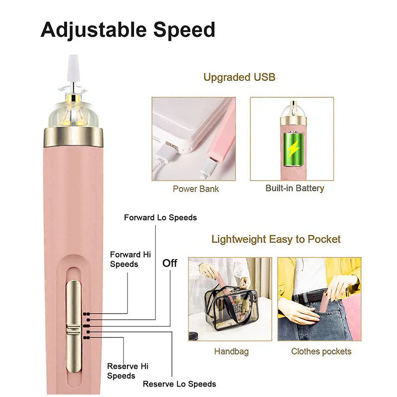 Compact 5-in-1 Nail Care Kit with LED Light
