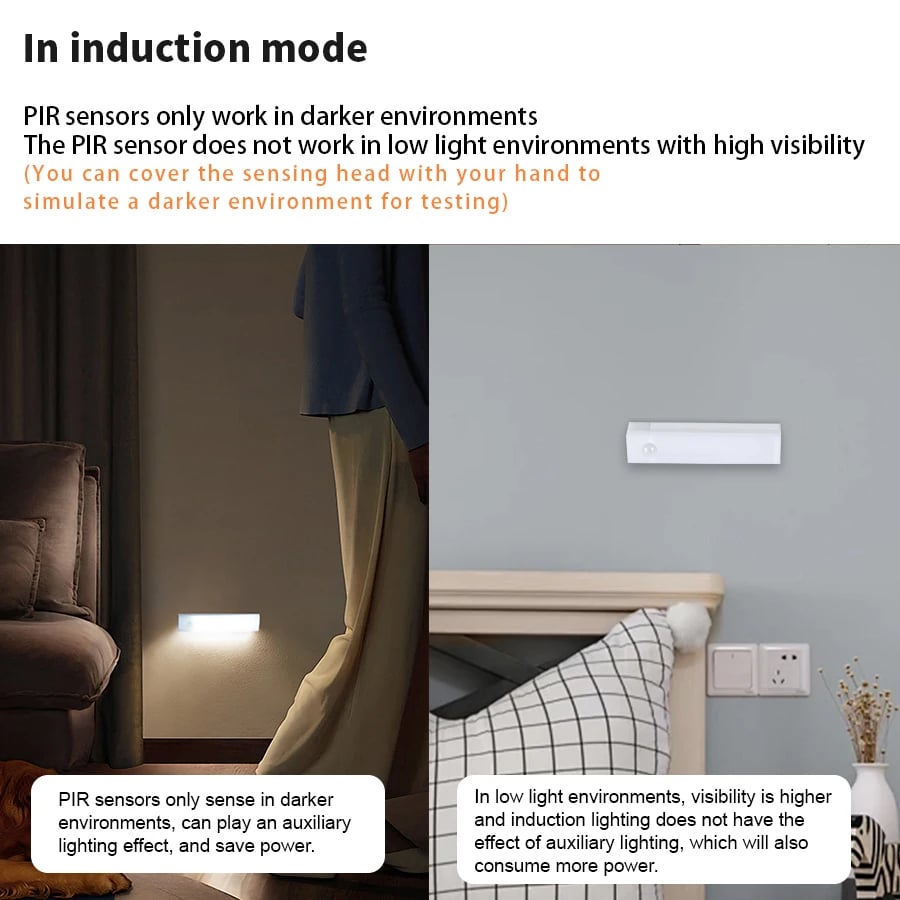 Automatic Motion Sensor LED Night Light - Befez