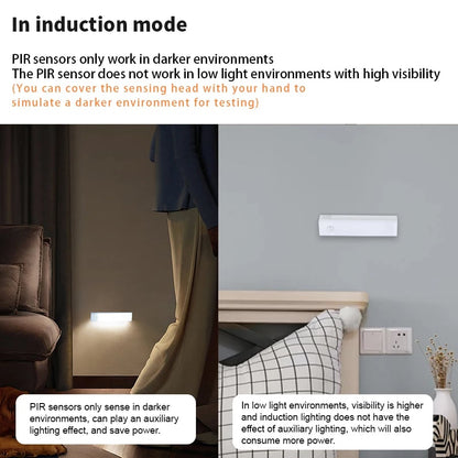 Automatic Motion Sensor LED Night Light - Befez