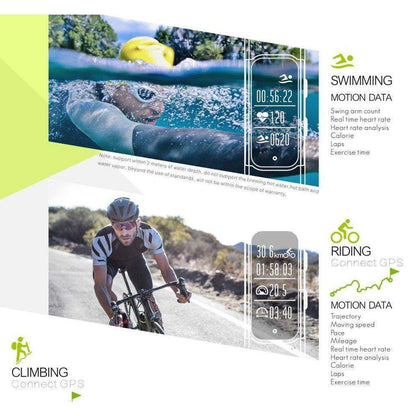 Accurate GPS Fitness Tracker Waterproof Smartwatch