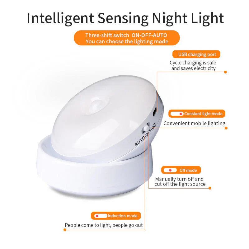 Automatic LED Plug Night Light